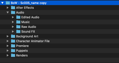 Adobe Character Animator File Structure